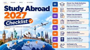 Study Abroad 2027 Checklist